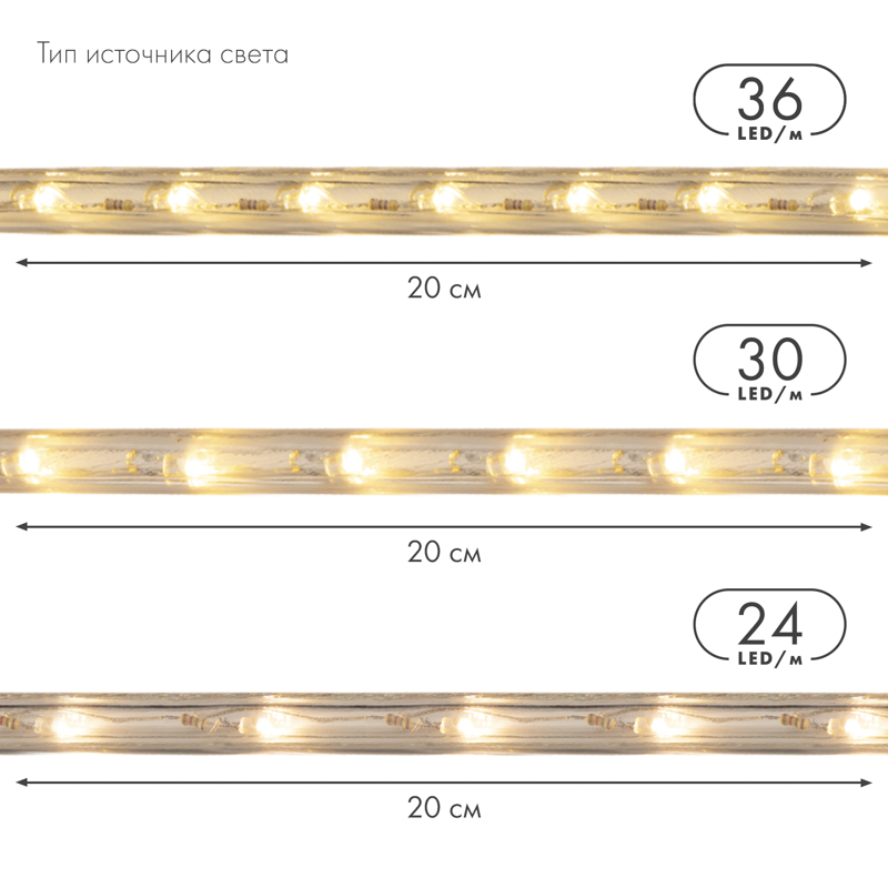 Качественная картинка Дюралайт NEON-NIGHT двухжильный 230В 13мм 30 LED/м СИНИЙ статика