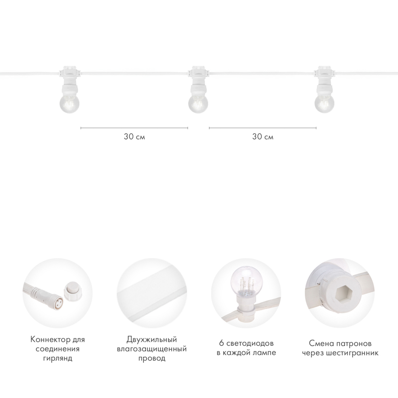 Качественная картинка Набор Белт-Лайт 10 м, белый каучук, 30 ламп, цвет Теплый белый, IP65, соединяется